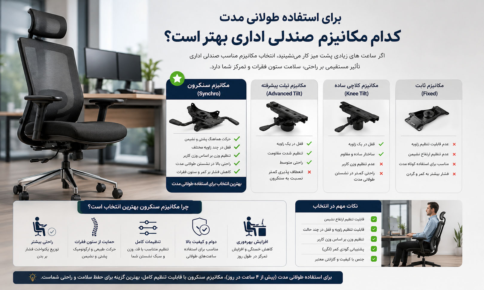برای استفاده طولانی مدت کدام مکانیزم صندلی اداری بهتر است؟